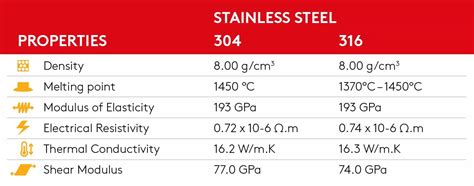 machining steel characteristics